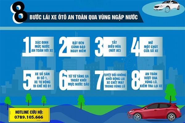8 bước lái xe Ôtô an toàn qua vùng ngập nước – Kinh nghiệm lái xe